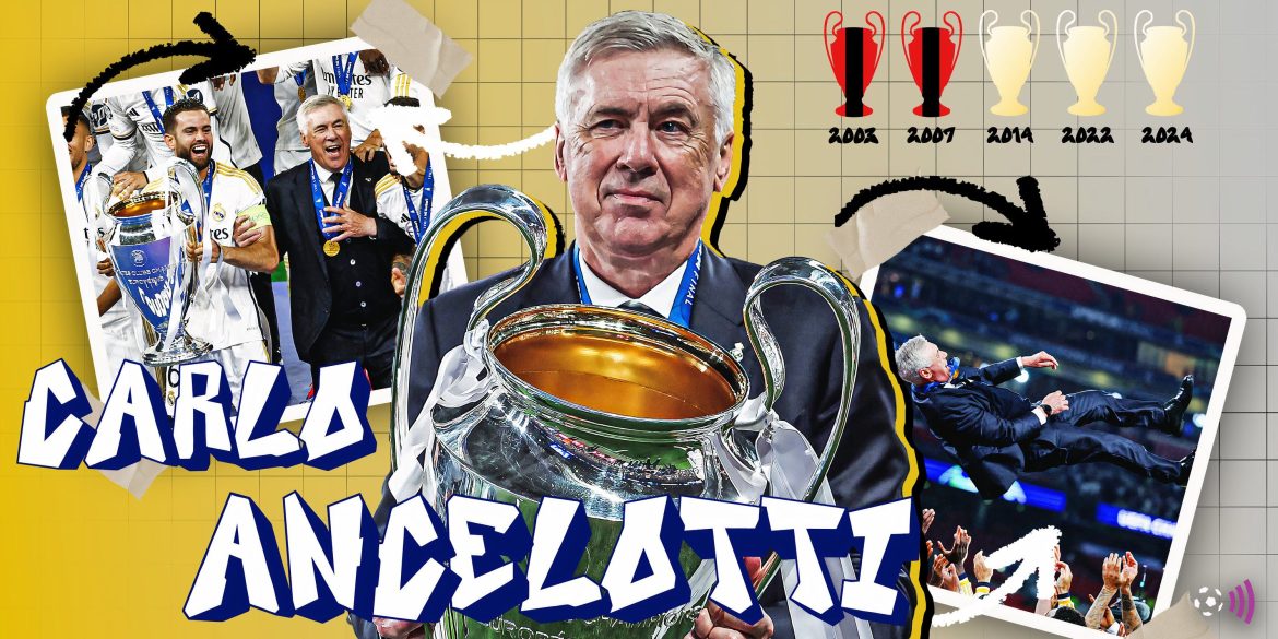 Ranking the football managers with the most trophy wins in history